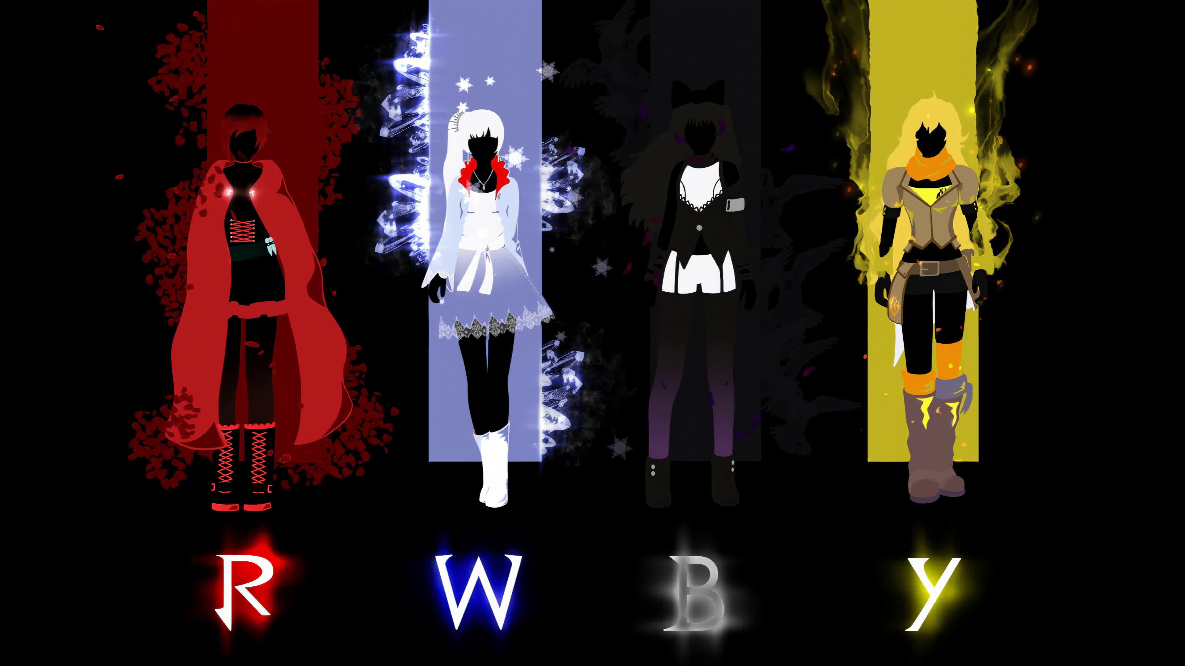 Rwby Girls 4k Live Wallpaper