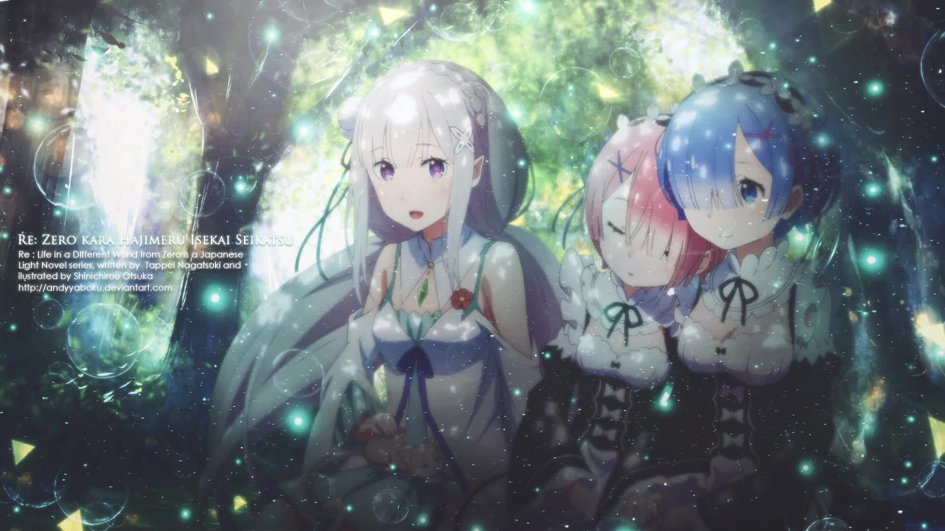 PC ReZero Live Wallpaper Free