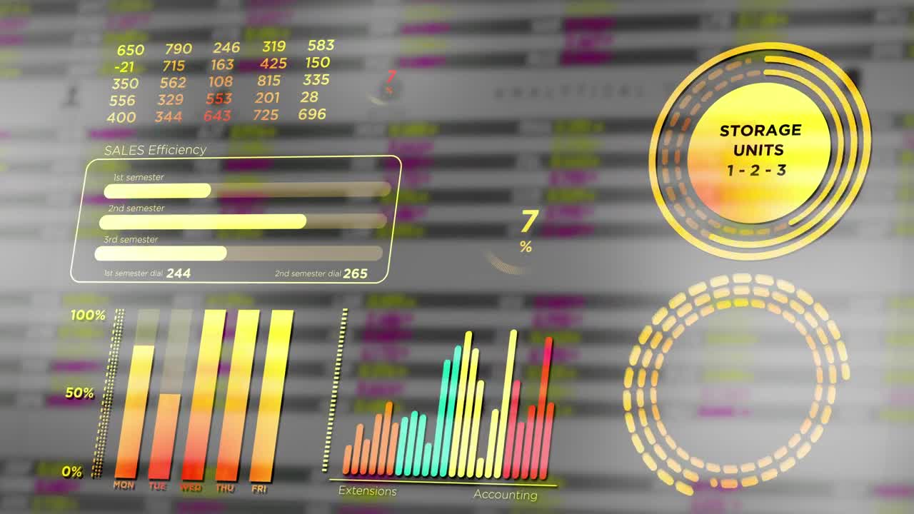 Stock Video 3d hud style sales chart infographic animatio PC Live Wallpaper