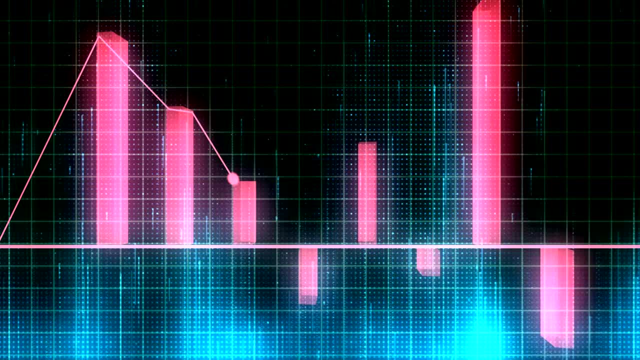 Stock Video Bar Graphs With Moving Indicator Live Wallpaper For PC