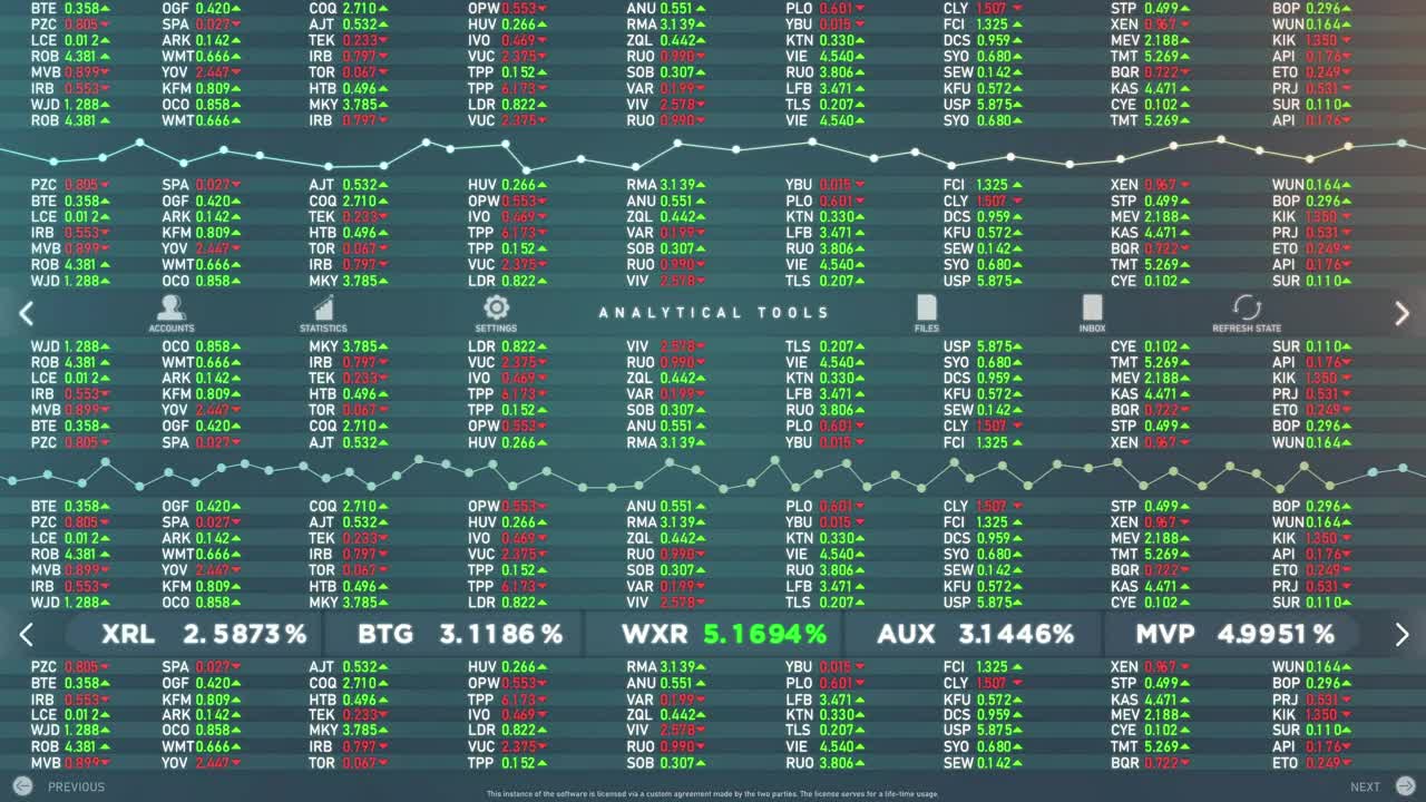 Stock Video Animated Stock Market Analytics Software Mockup Live Wallpaper For PC