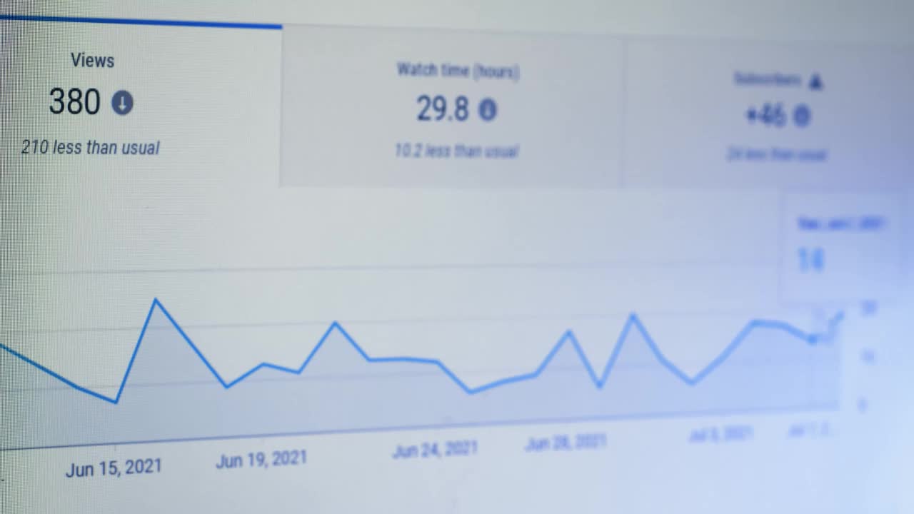 Stock Video Analyzing The Graphics Of A Video On Youtube Live Wallpaper For PC