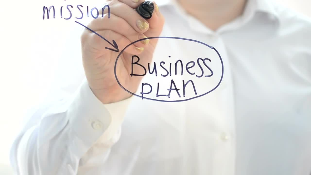 Stock Video Business Plan Outline Live Wallpaper For PC