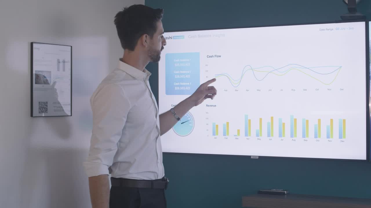 Stock Video Business Man Exposing Graphs Live Wallpaper For PC