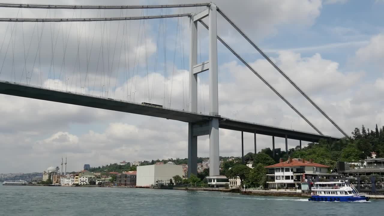 Stock Video Bridge View From Below Live Wallpaper For PC