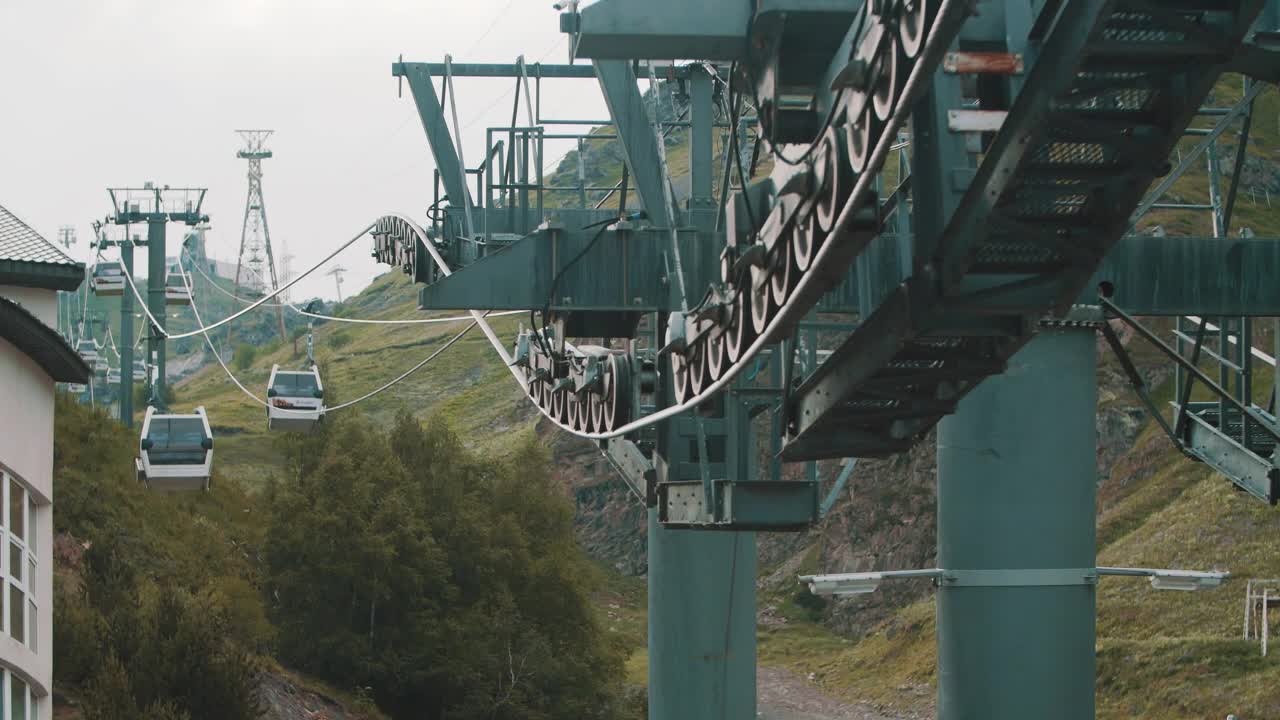 Video Stock Cable Cars Over Green Hills Live Wallpaper For PC