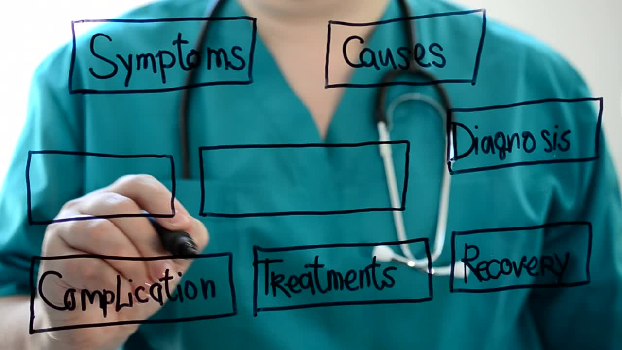 Stock Video Drawing An Agenda Around Diseases Live Wallpaper For PC