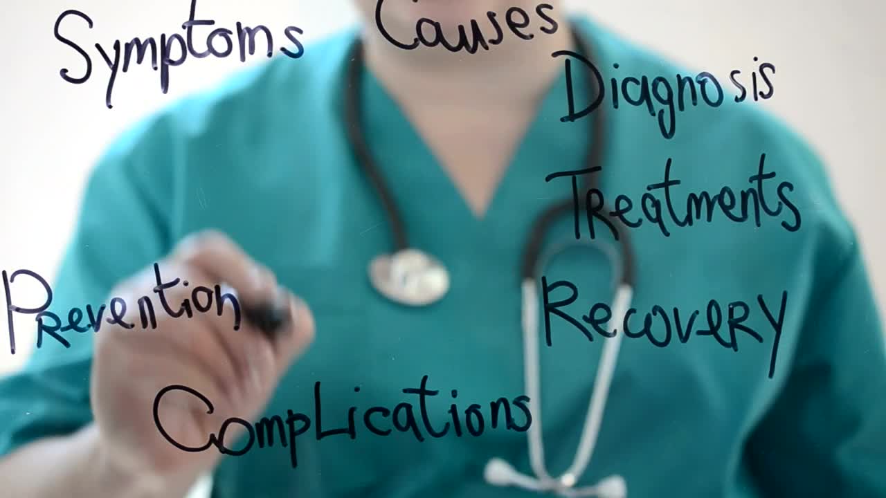 Stock Video Disease Study Diagram Live Wallpaper For PC