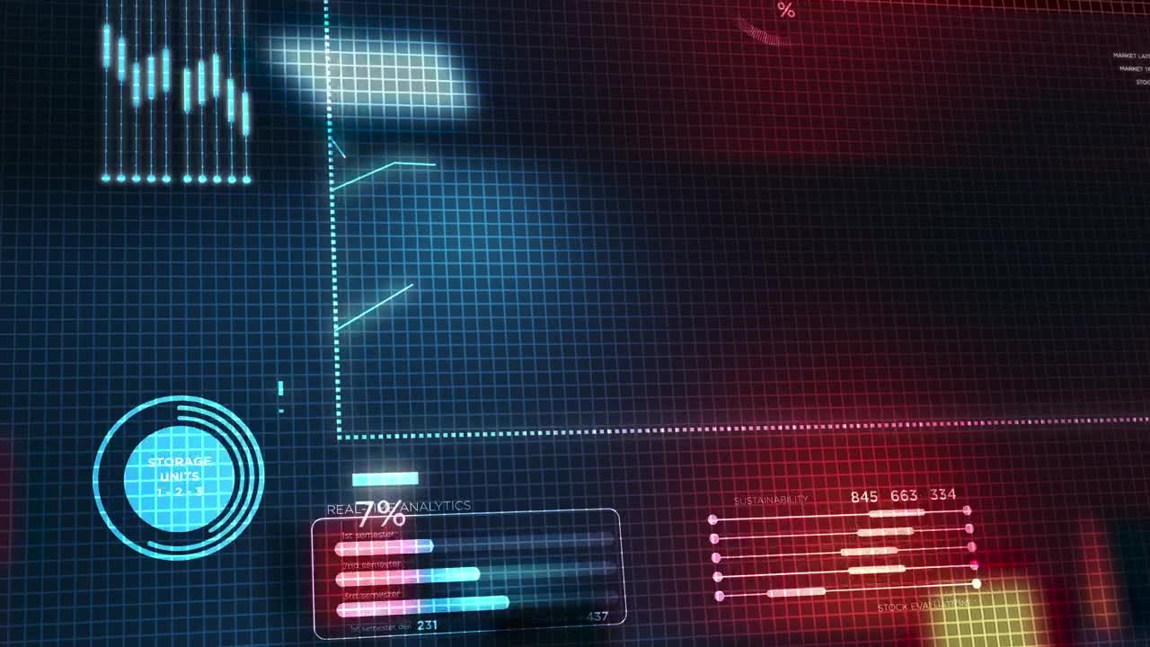 Stock Video Hud Style Animated Data Graph Growth Trend Visualization Animated Wallpaper