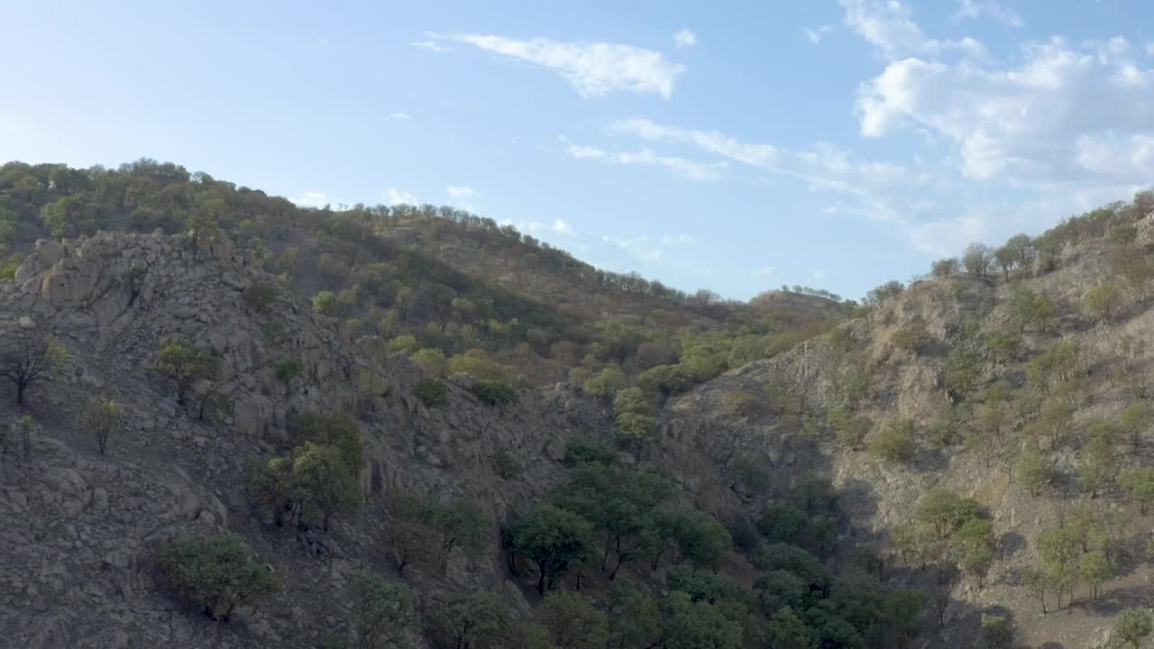 Stock Video Hot And Arid Relief In An Aerial Shot Animated Wallpaper