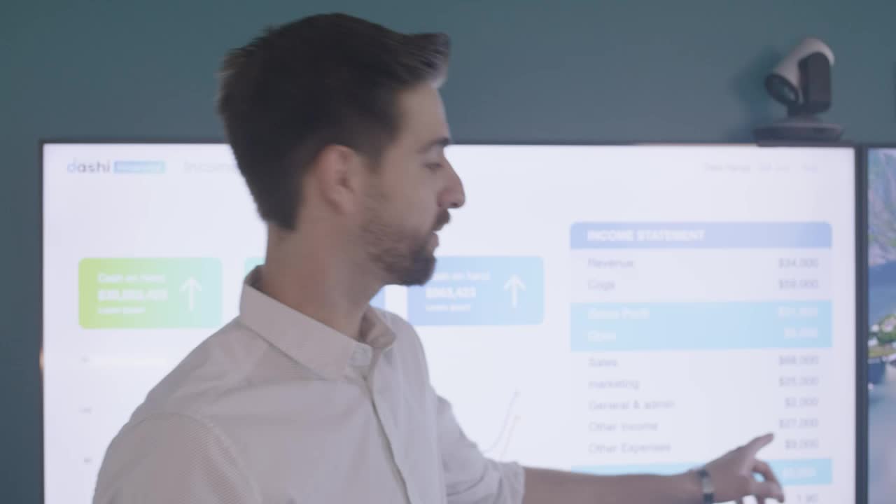 Stock Video Man Discussing Income In A Meeting Animated Wallpaper