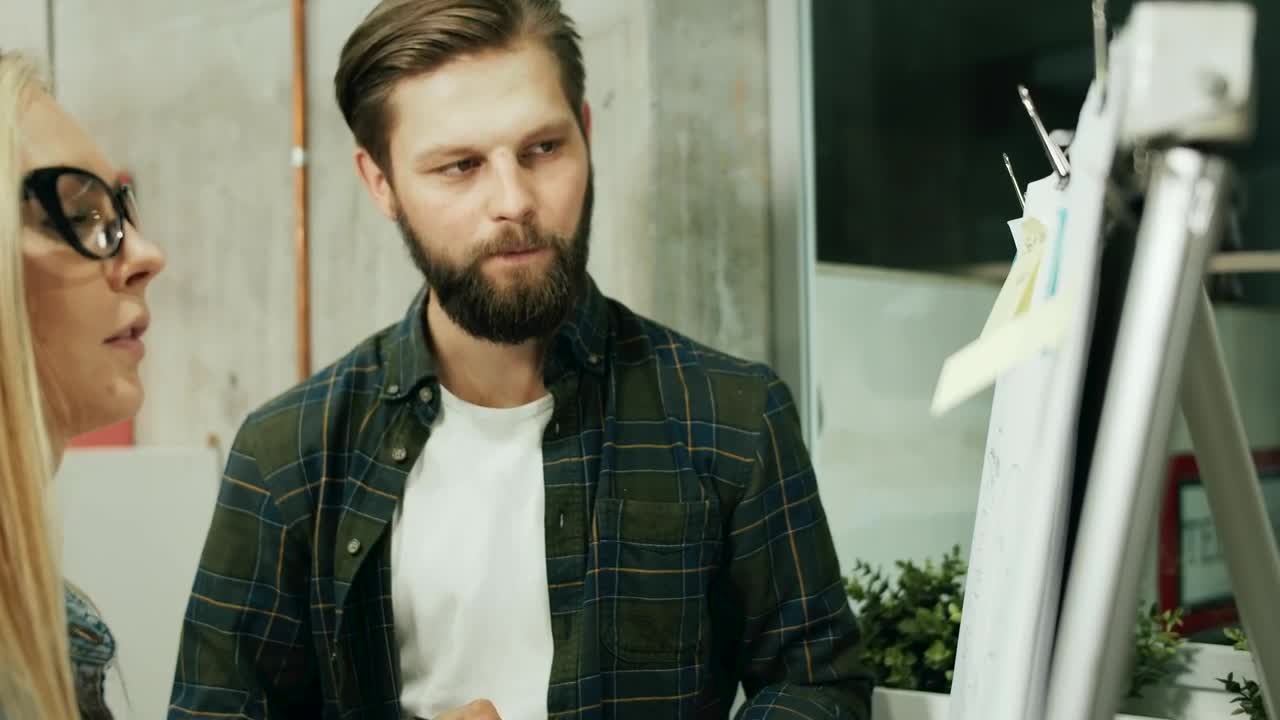 Stock Video Marketing Work Team Out Problem On Whiteboar Animated Wallpaper