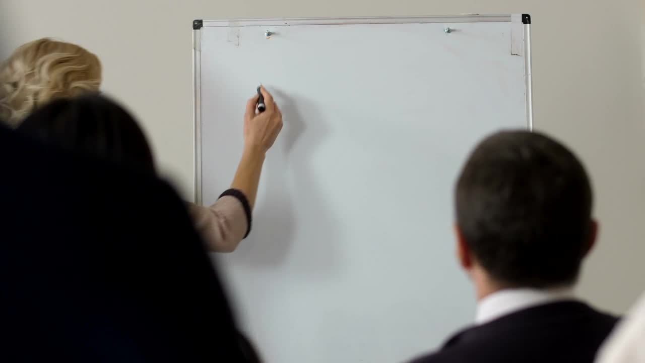 Stock Video Manager Drawing On A Boar Animated Wallpaper