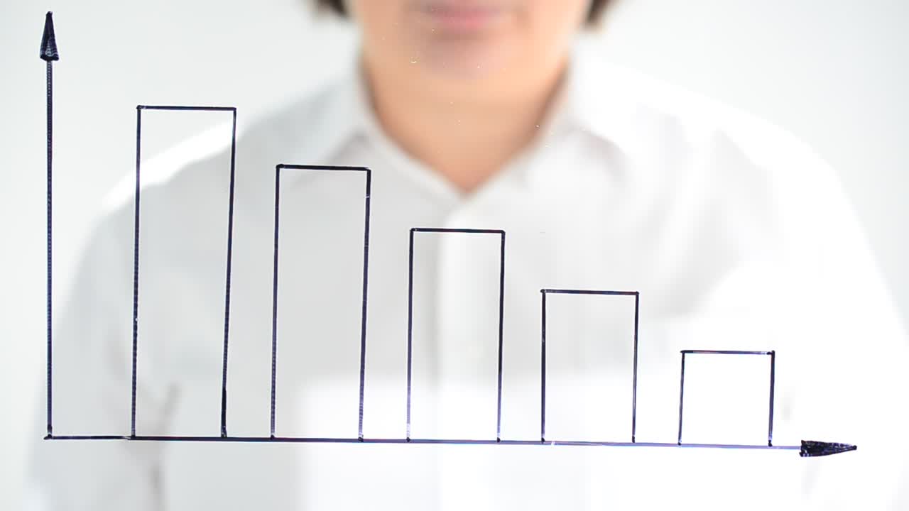 Stock Video Person Drawing A Loss Graph Live Wallpaper