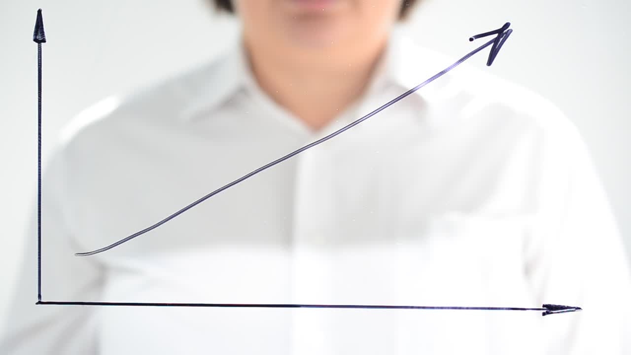 Video Stock Profit And Loss Graph On A Glass Live Wallpaper Free