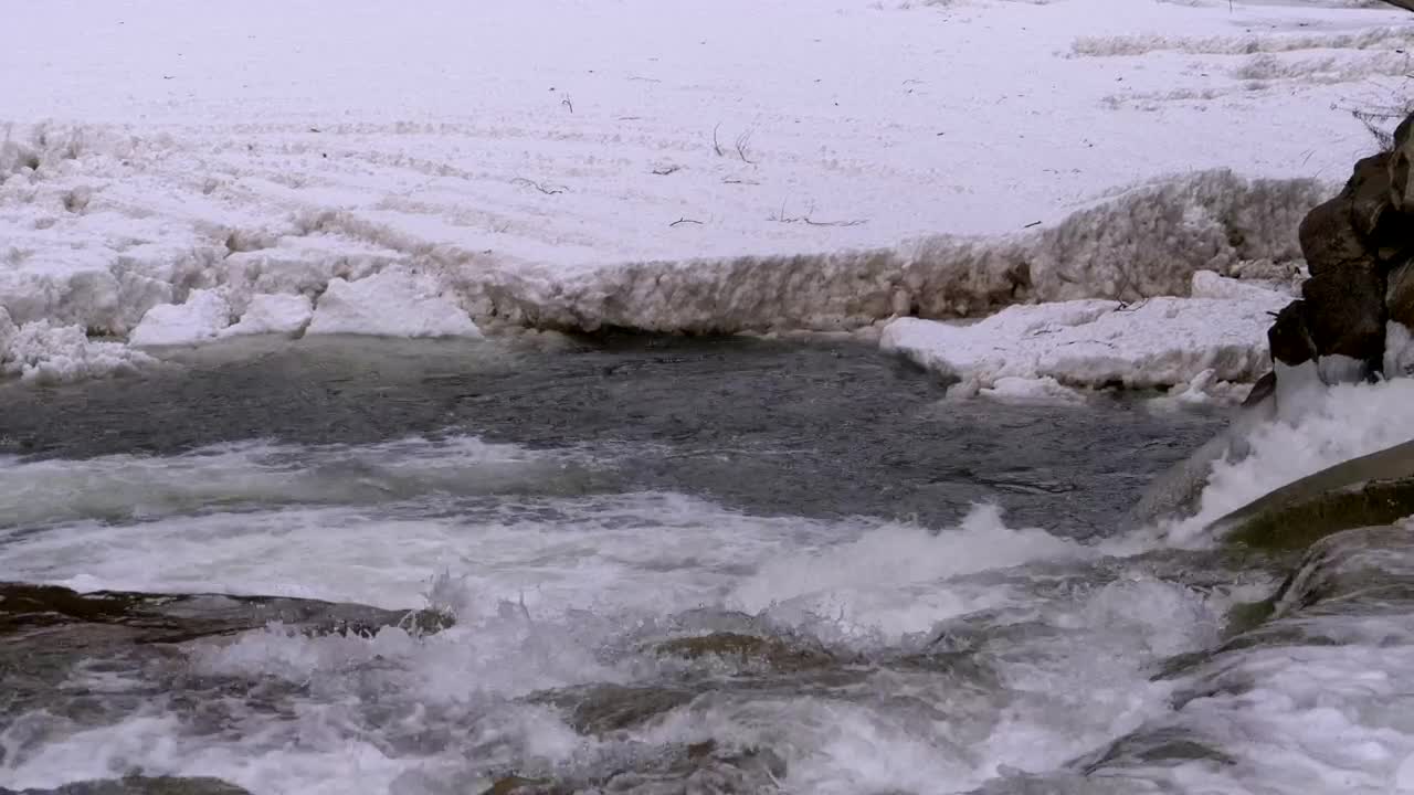 Free Stock Video River Stream Flowing In The Winter Live Wallpaper