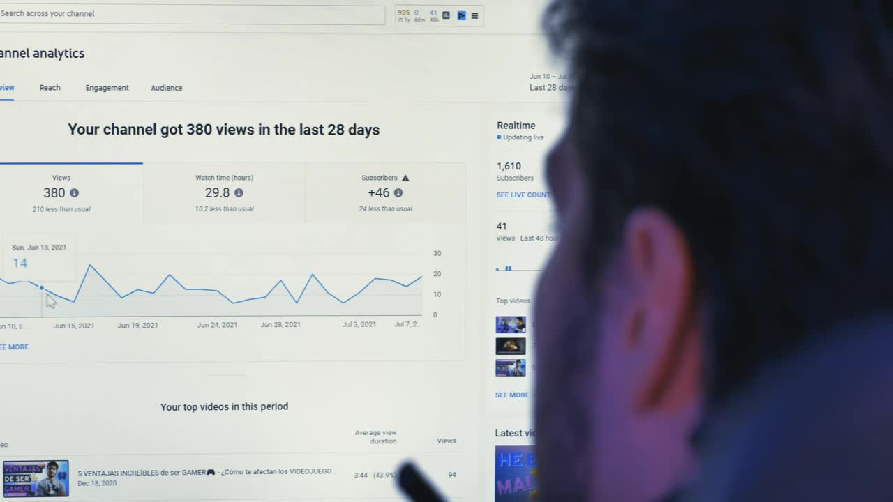 Free Stock Video Youtuber Analyzing The Graphics Of One Of His Videos Live Wallpaper