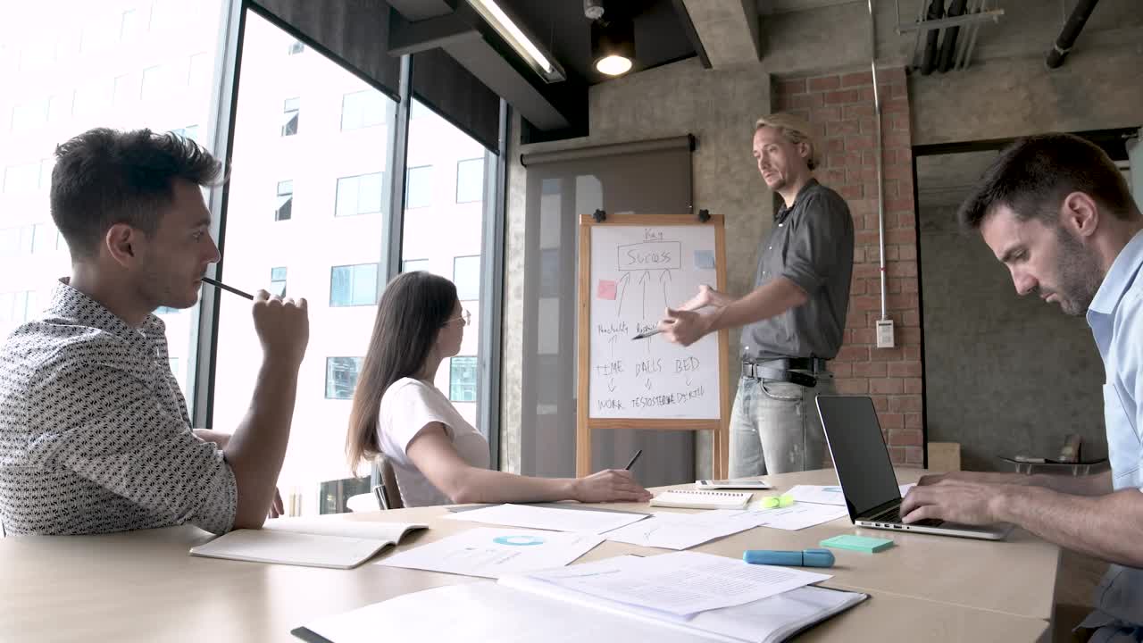 Free Stock Video Young Entrepreneurs In A Work Meeting Live Wallpaper