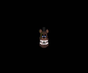 Five Nights Freddys Live Wallpaper