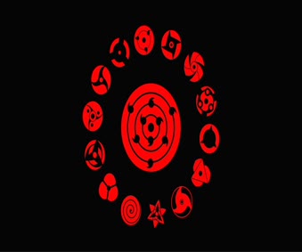 Sharingan live wallpaper