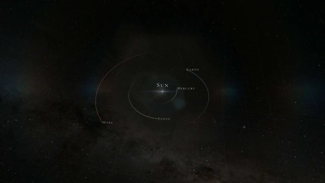 Solar System Orbit Space Map Live Wallpaper