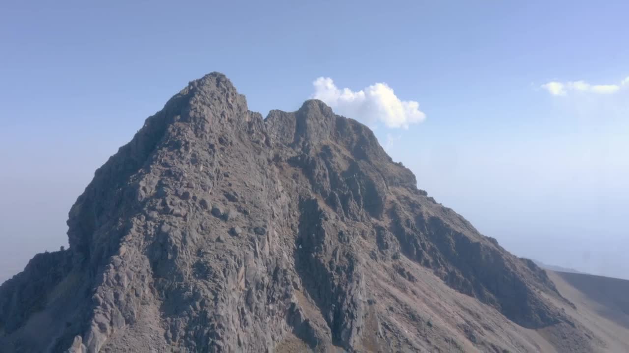 Free Stock Video Rocky Mountain Top Aerial View Live Wallpaper
